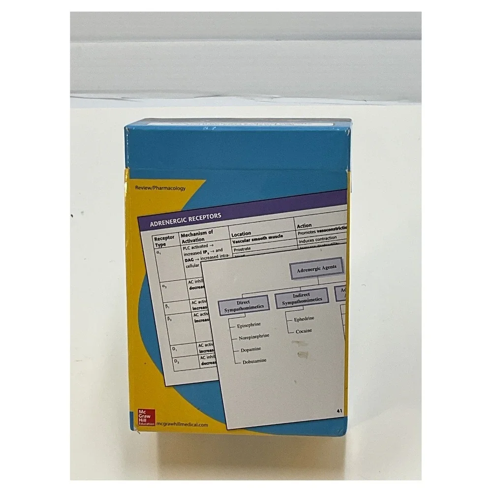 Lange‎ Pharmacology Flashcards 4th Edition 266 Cards Medical Prep